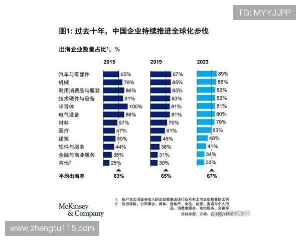 澳亚国际注册：助力企业全球化发展的全新选择