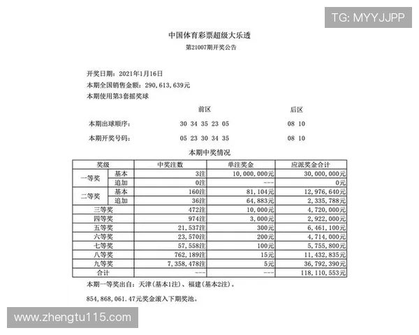 大乐透17107期开奖结果揭晓：最新中奖号码公布