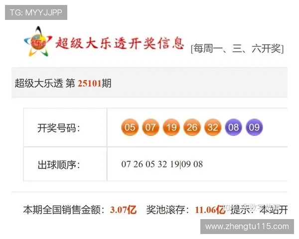 大乐透开奖过程是否存在作弊嫌疑引热议